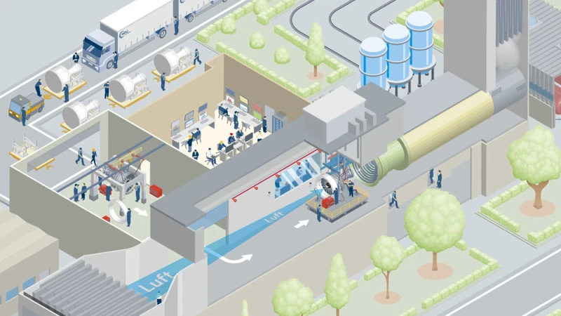 Blick in einen Triebwerks­prüfstand