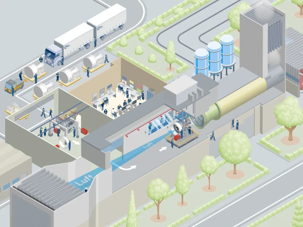 Blick in einen Triebwerks­prüfstand