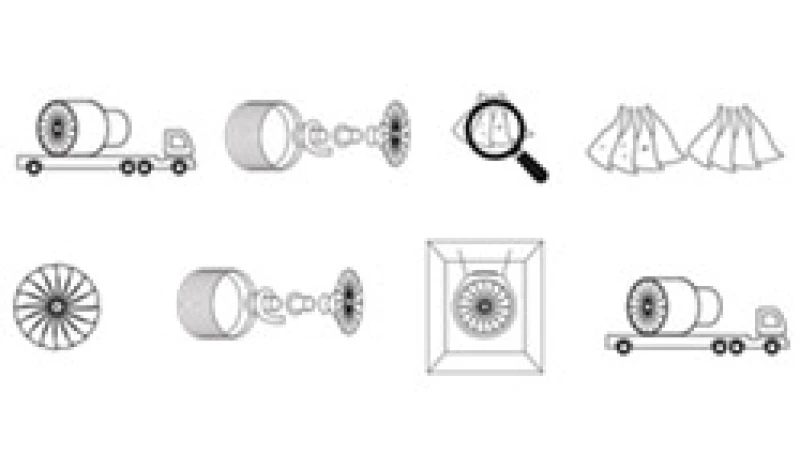 GE90: In acht Schritten durch den Shop