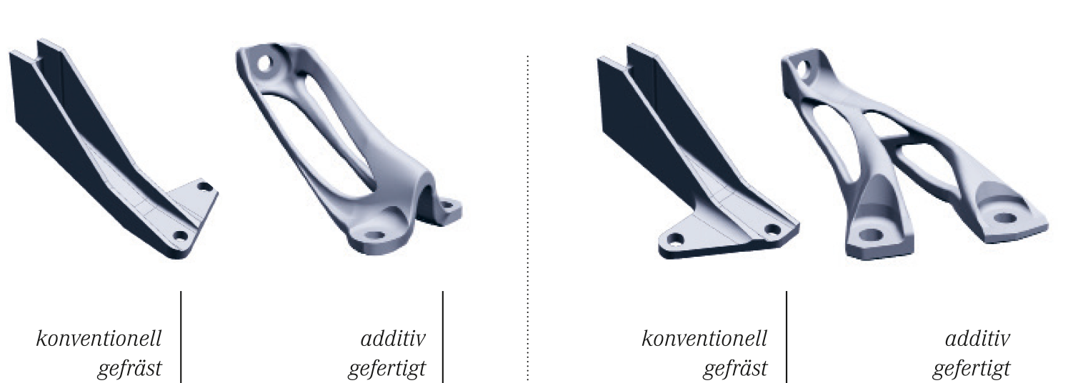 GEWICHTSREDUZIERUNG DURCH BIONISCHE FORMENAdditiv gefertigte Halterungen für Ölleitungen sind halb so schwer wie konventionell gefräste Bauteile 