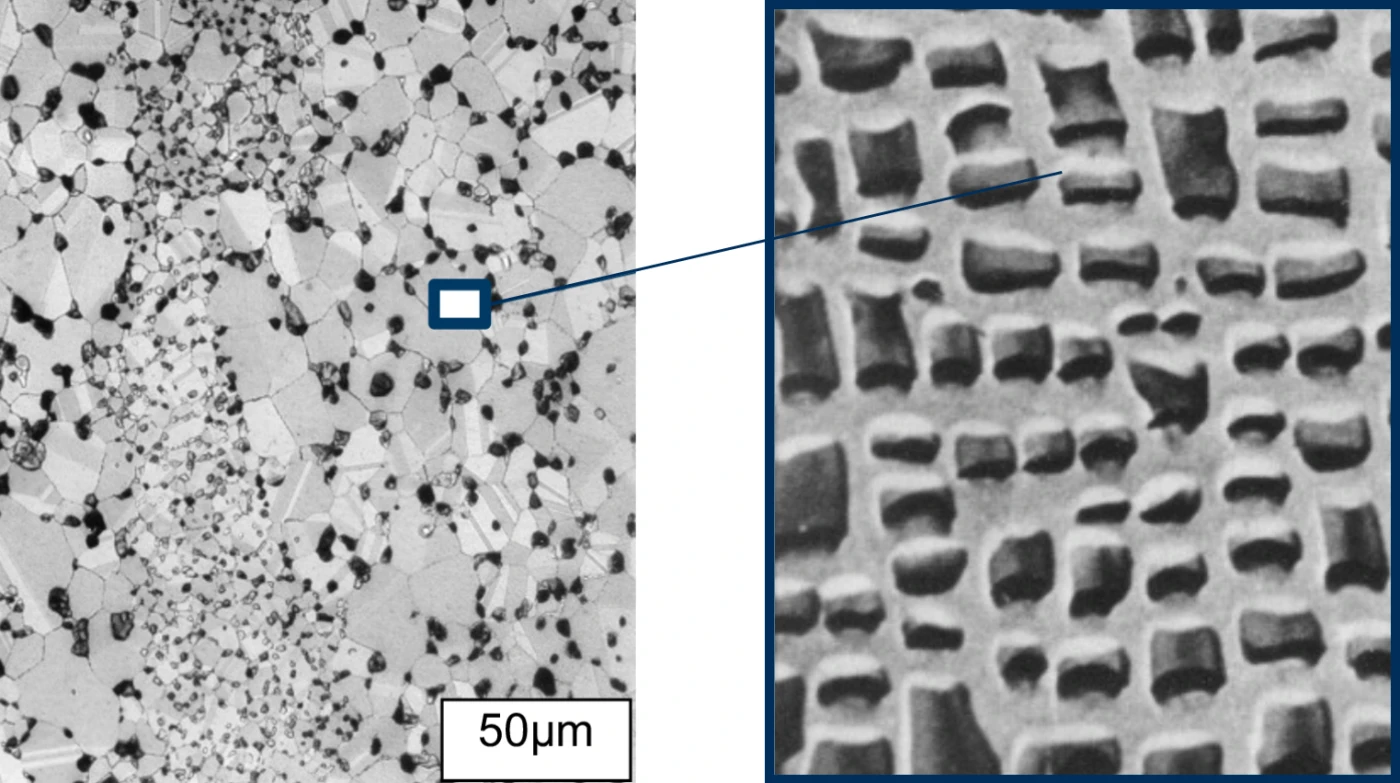 Nickelbasis-Superlegierungen: