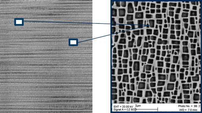 Nickelbasis-Superlegierungen als Einkristallvarianten:
