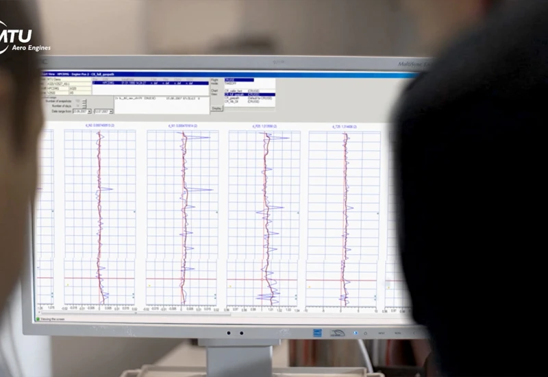 Engine Trend Monitoring